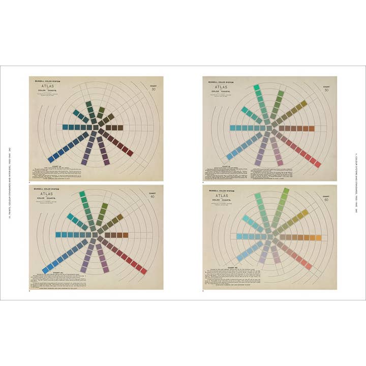 W. W. Norton - Wholesale Arts & Entertainment - Anatomy of Color11