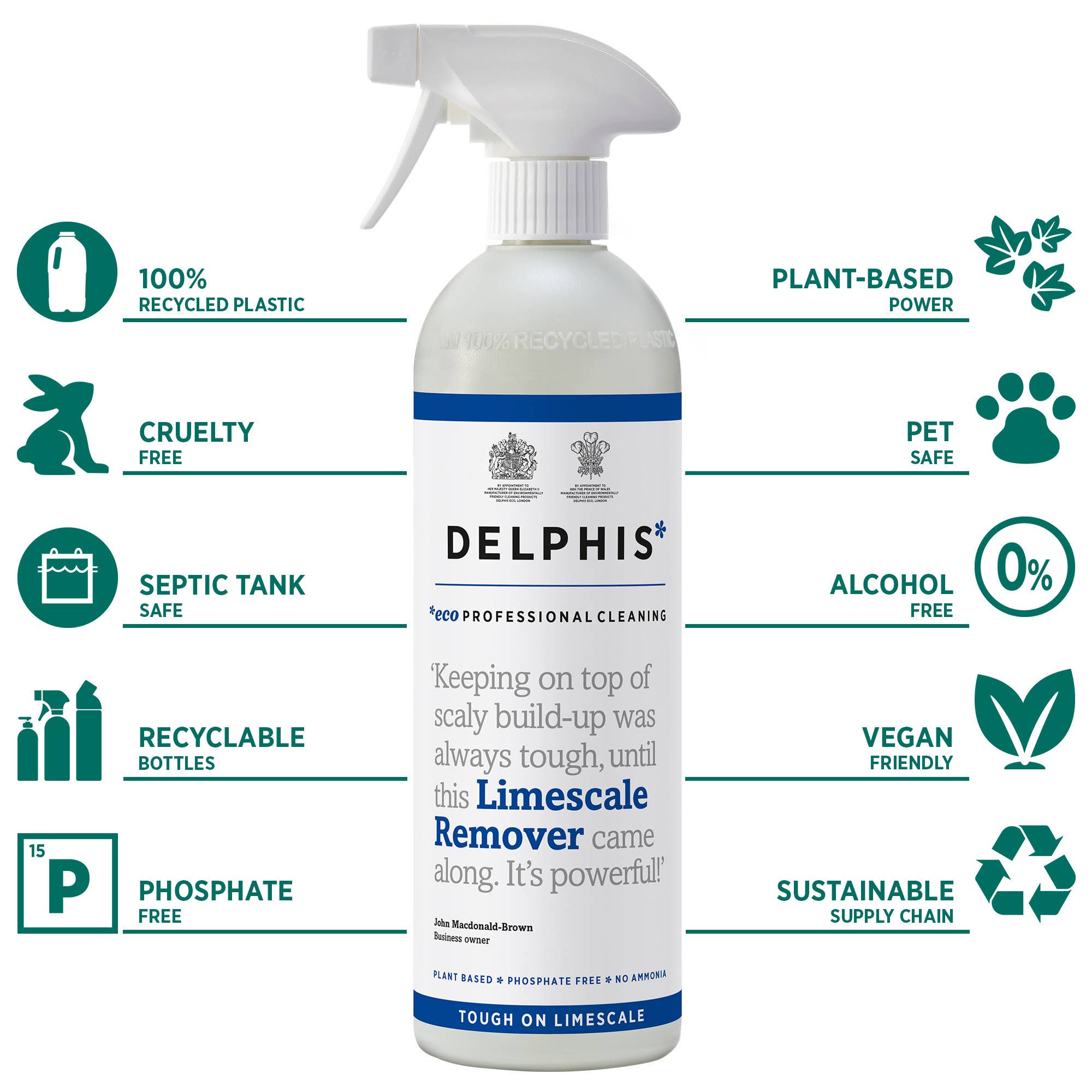 Delphis Eco - Wholesale Multi-Surface Cleaner - Delphis Eco Limescale Remover1