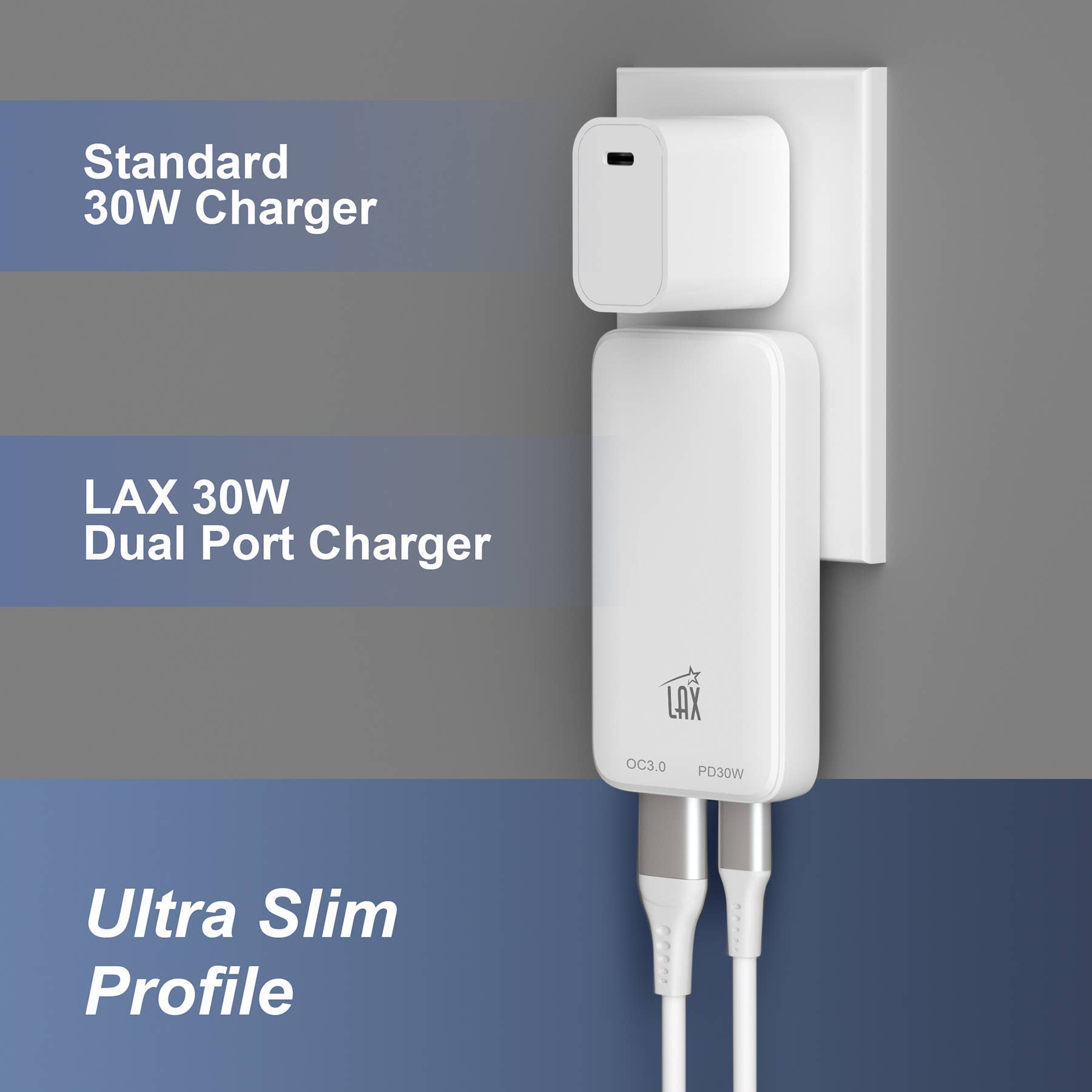 LAX Gadgets – wholesale Portable charger – LAX USB PD Fast Chargers for iPhone and Android -Retail Pack4