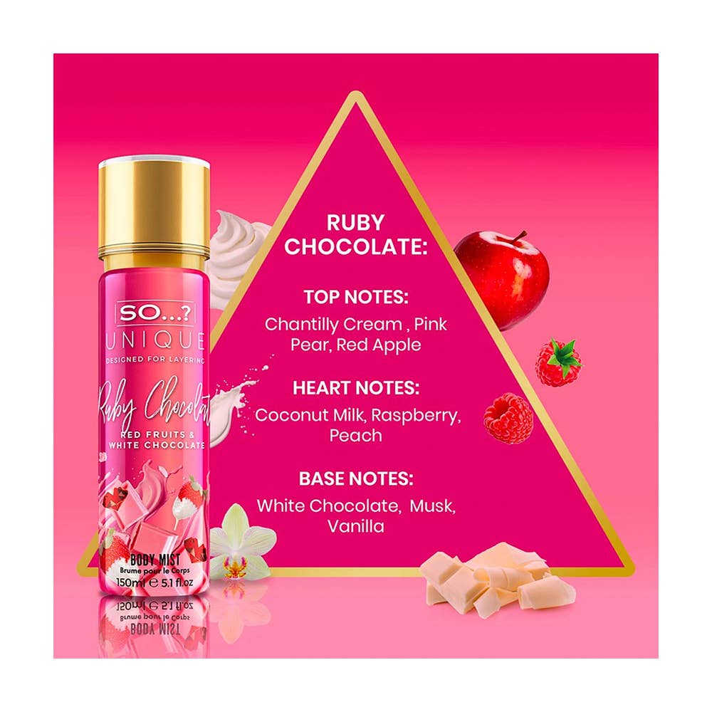 RAPHAEL COSMETIC CONSULTING / FASHION MAKE·UP - Wholesale Face en body mist/water - LICHAAMSMIST 150ML - SO...? UNIQUE47