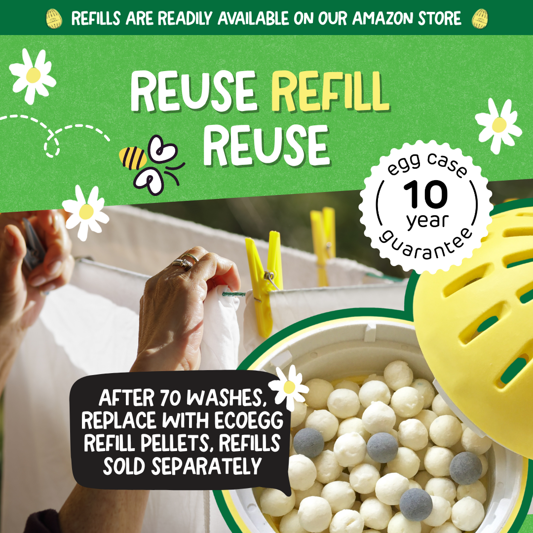 Ecoegg - Wholesale Laundry Detergent Powder/Pods - ecoegg Laundry Egg - Fragrance Free Detergent - 70 washes1