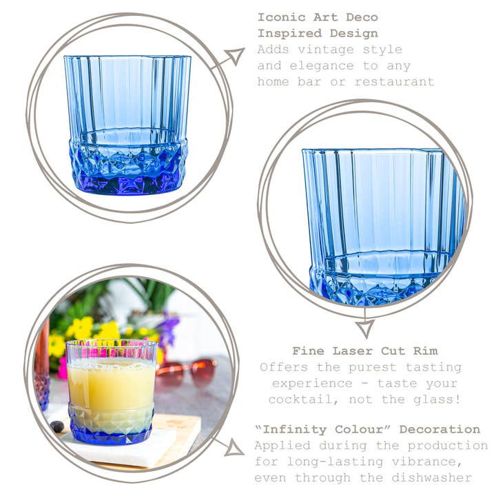 Rinkit Ltd – Großhandel Cocktail-/Schnapsglas – Bormioli Rocco America 20er Wasserglas, 370 ml, Blau