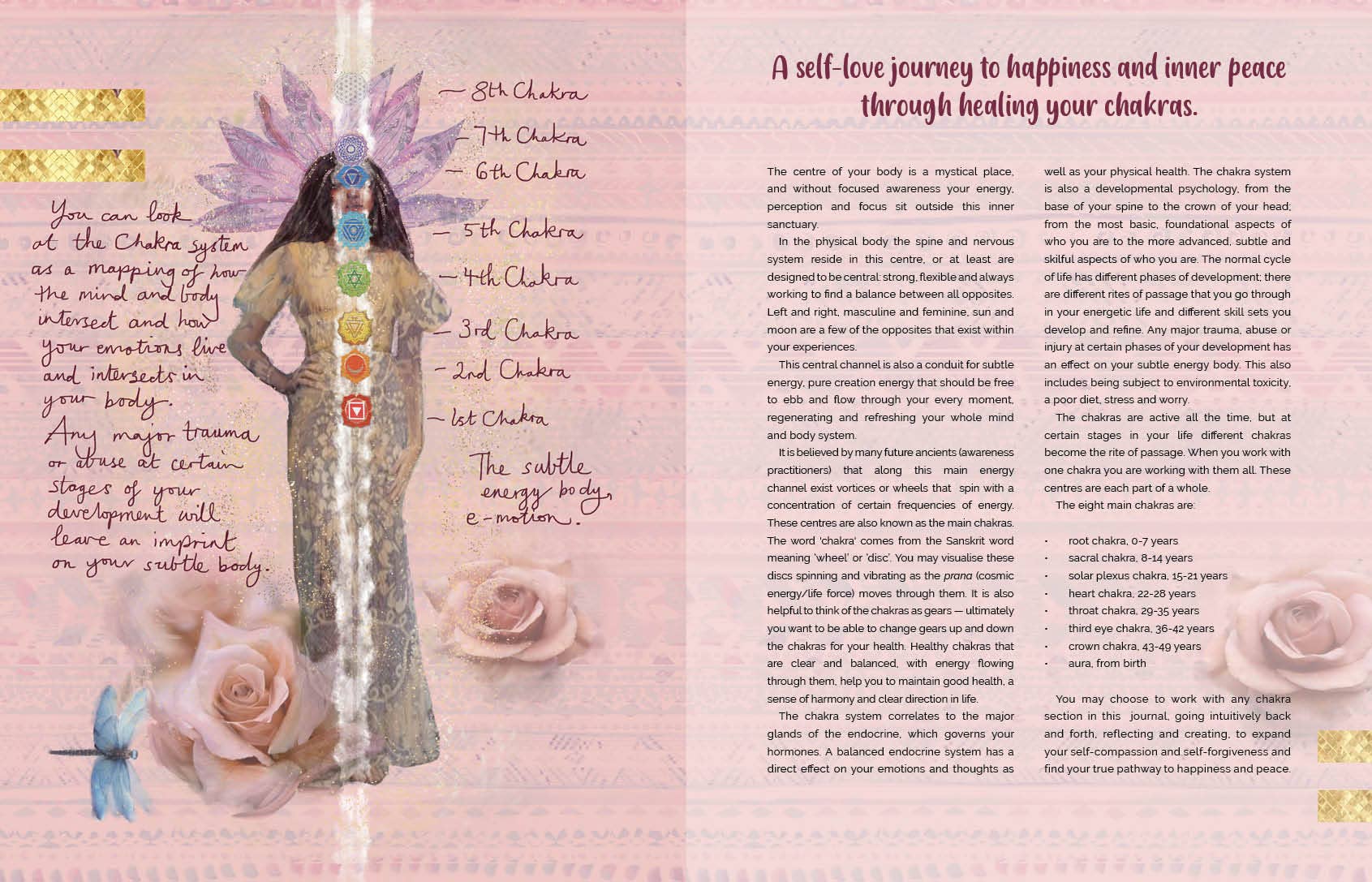 ROCKPOOL PUBLISHING - Wholesale Journal/Diary - Self-Love Journal3