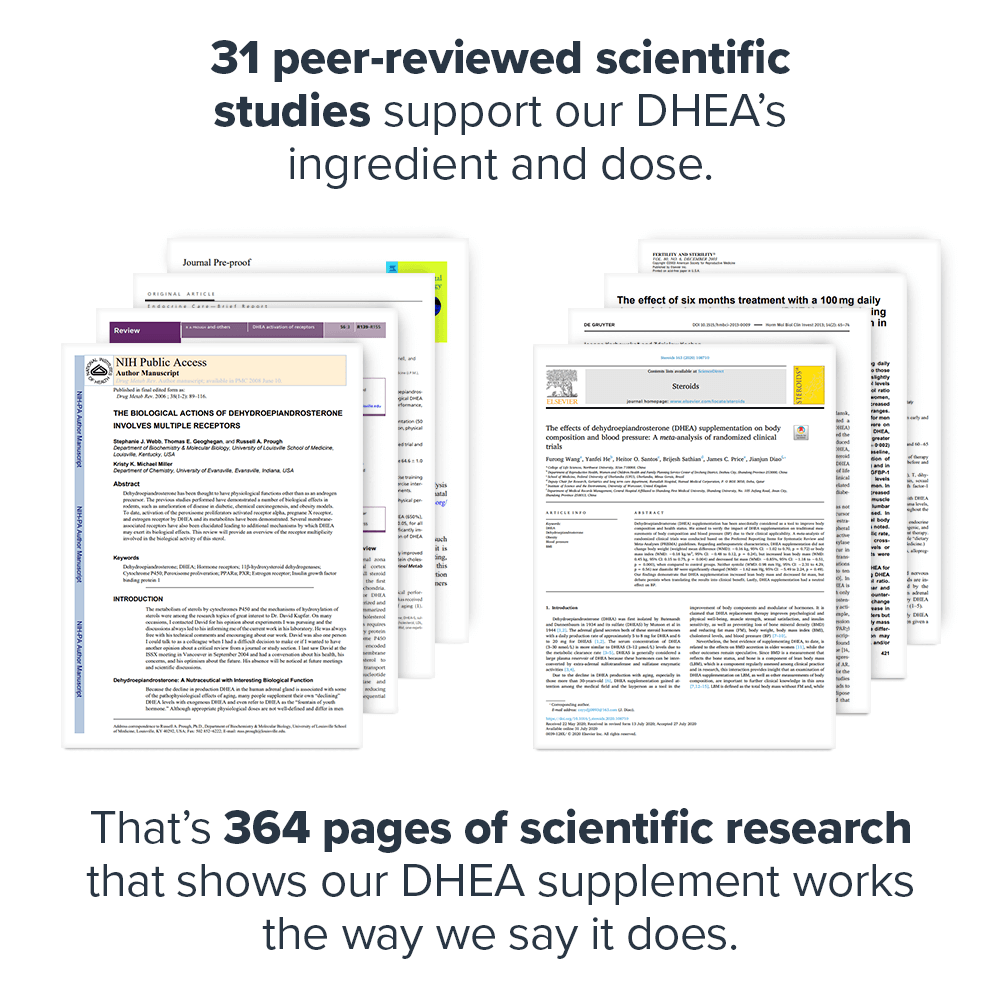 Legion Athletics, Inc. - Wholesale Oral Supplement/Vitamin - DHEA Dehydroepiandrosterone Supplement2