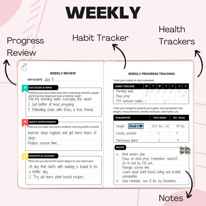 Life & Apples - Wholesale Planner - The Wellness Journal & Planner6