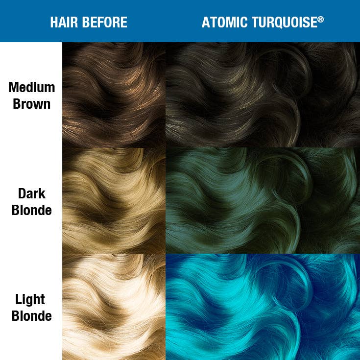 Manic Panic - Wholesale Hair Dye - Atomic Turquoise™ - Classic High Voltage®1