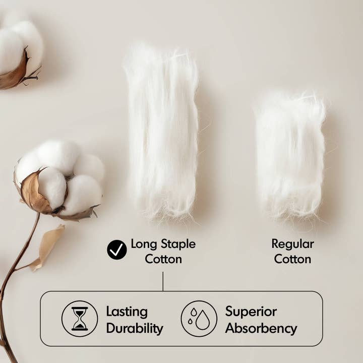 Olliix - Wholesale Towel Set - 800gsm Oversized 2-Piece Bath Towel/Bath Sheet Set, White4