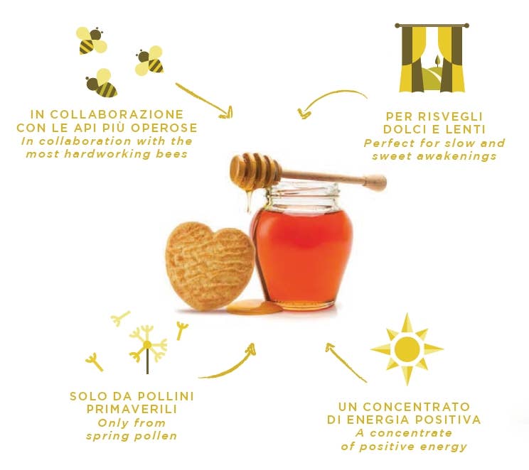 Cabrioni - Wholesale Cookie - Cabrioni First Loves Honey and Lemon Biscuits3