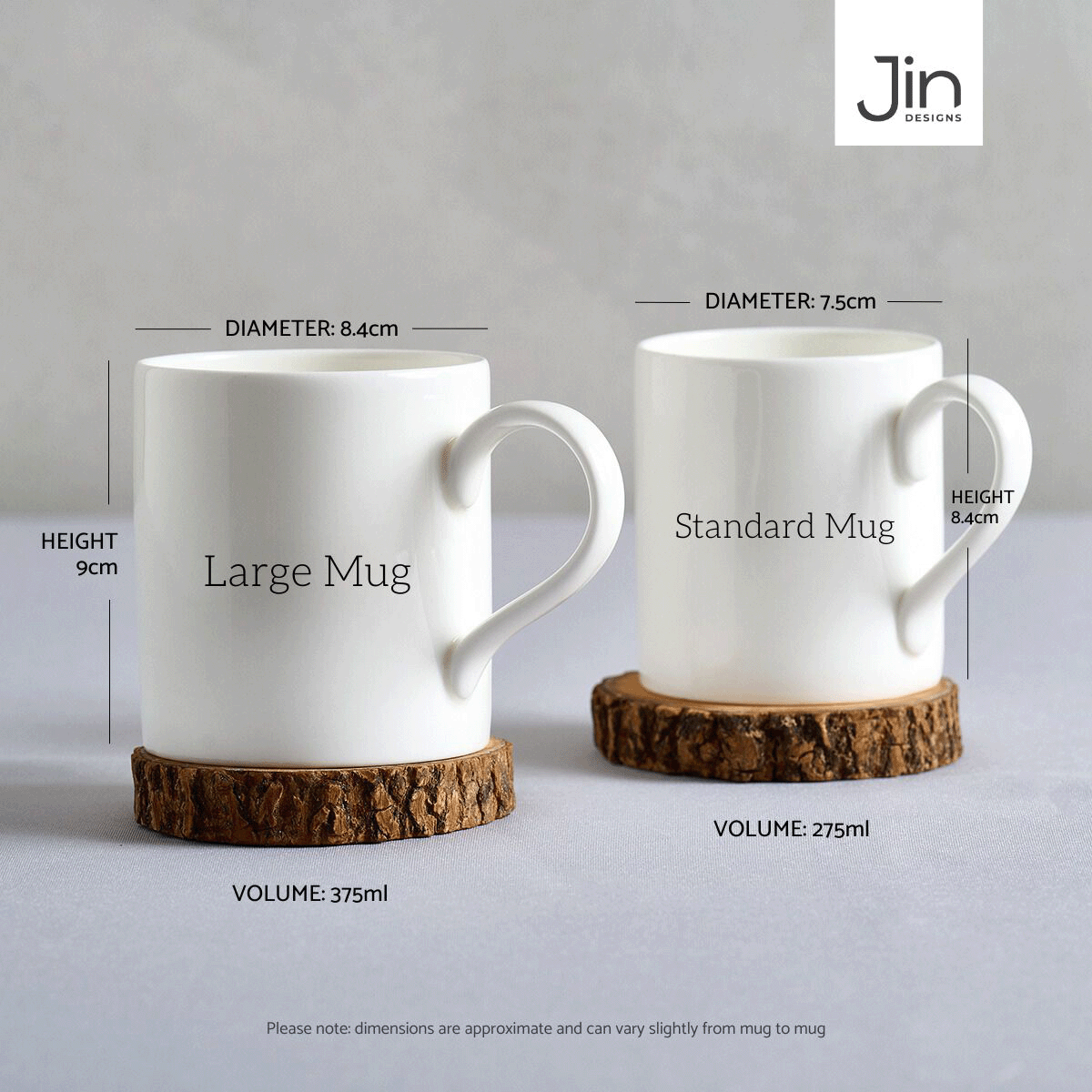 Jin Designs - Wholesale Coffee Mug - Blue Tit Mug7