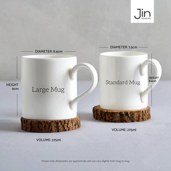 Jin Designs - Wholesale Coffee Mug - Blue Tit Mug7