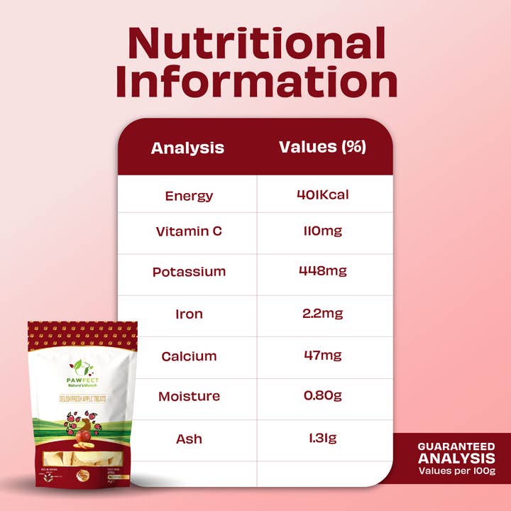 Pawfect Foods – wholesale Pet treats – Dog – Pawfect Nature's Munch Freeze-Dried Apple Treats for Dogs | Vegan Treats| Immunity & Eyesight Booster | 100% Natural | Grain & Gluten Free | Low Calorie Single ingredient Training Treats (40g/1.41oz)4