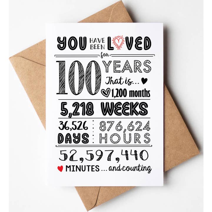 Greeting Cards by Katie Doodle & Gifts by Matchbox Card Co - Wholesale Birthday Card - 100th Birthday Cards, Gifts, Party Supplies, Bulk, 100 Years