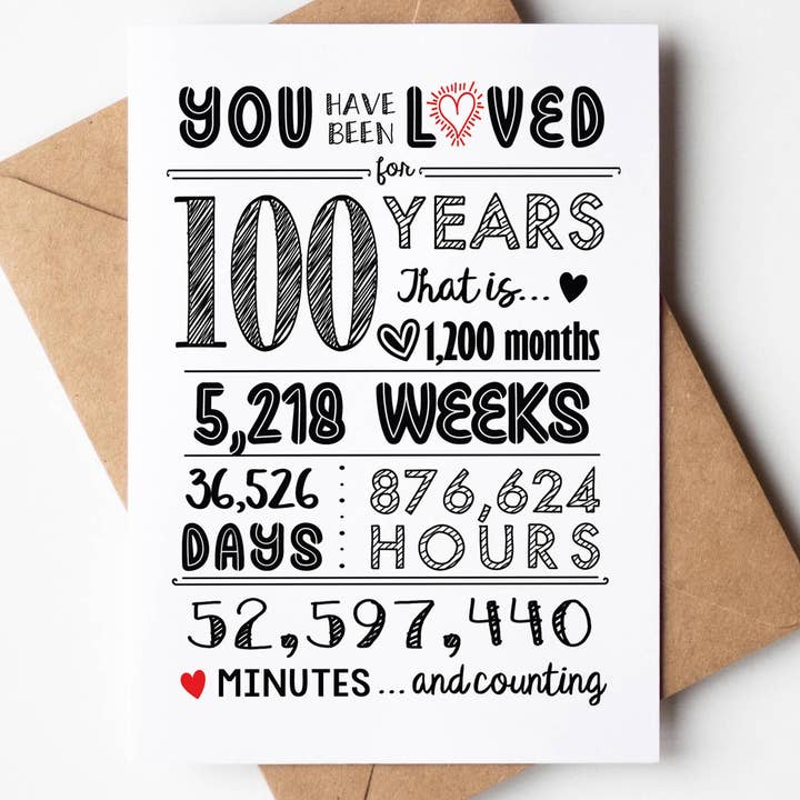 Greeting Cards by Katie Doodle & Gifts by Matchbox Card Co - Wholesale Birthday Card - 100th Birthday Cards, Gifts, Party Supplies, Bulk, 100 Years0