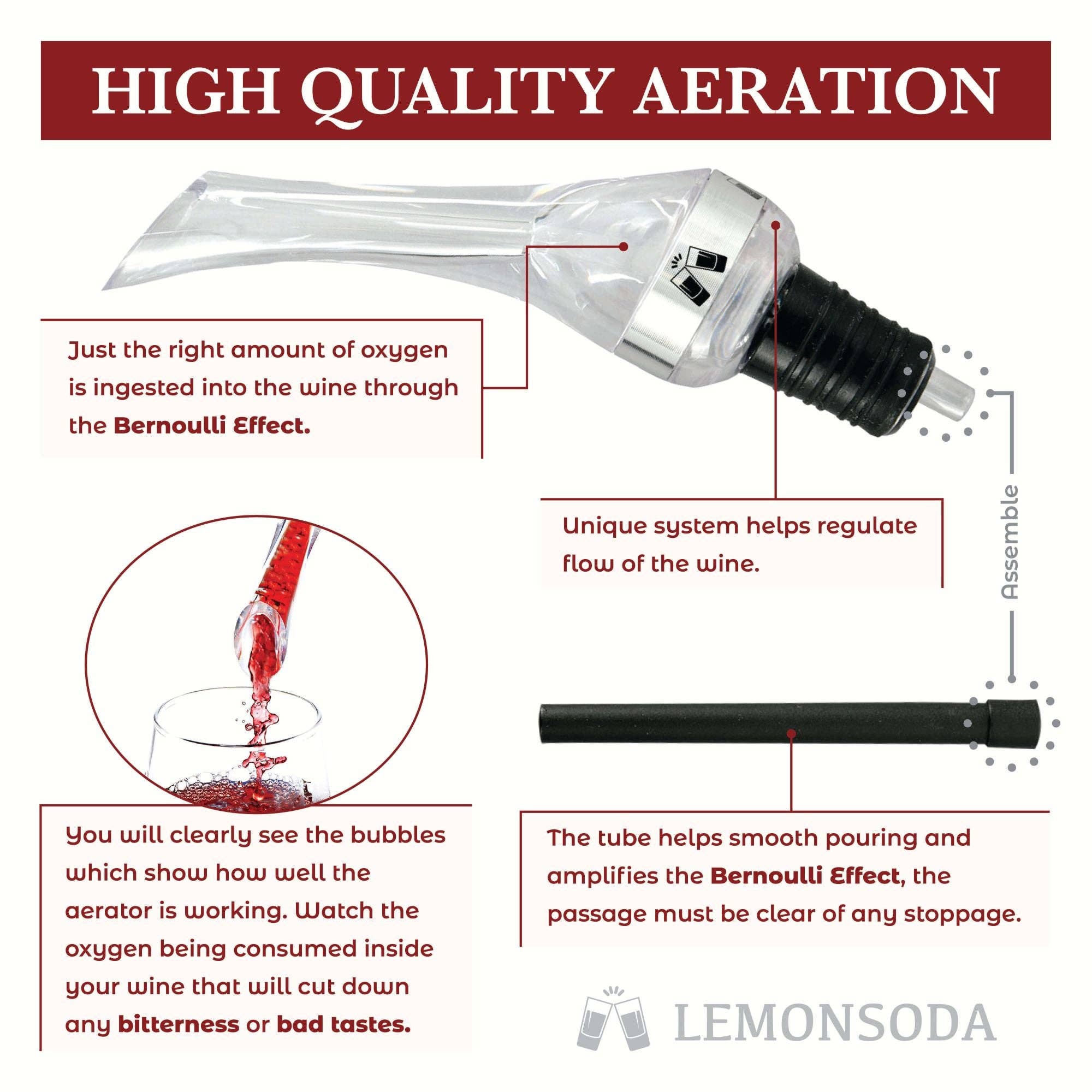 Lemonsoda - Wholesale Wine Aerator - Wine Aerator Pourer5