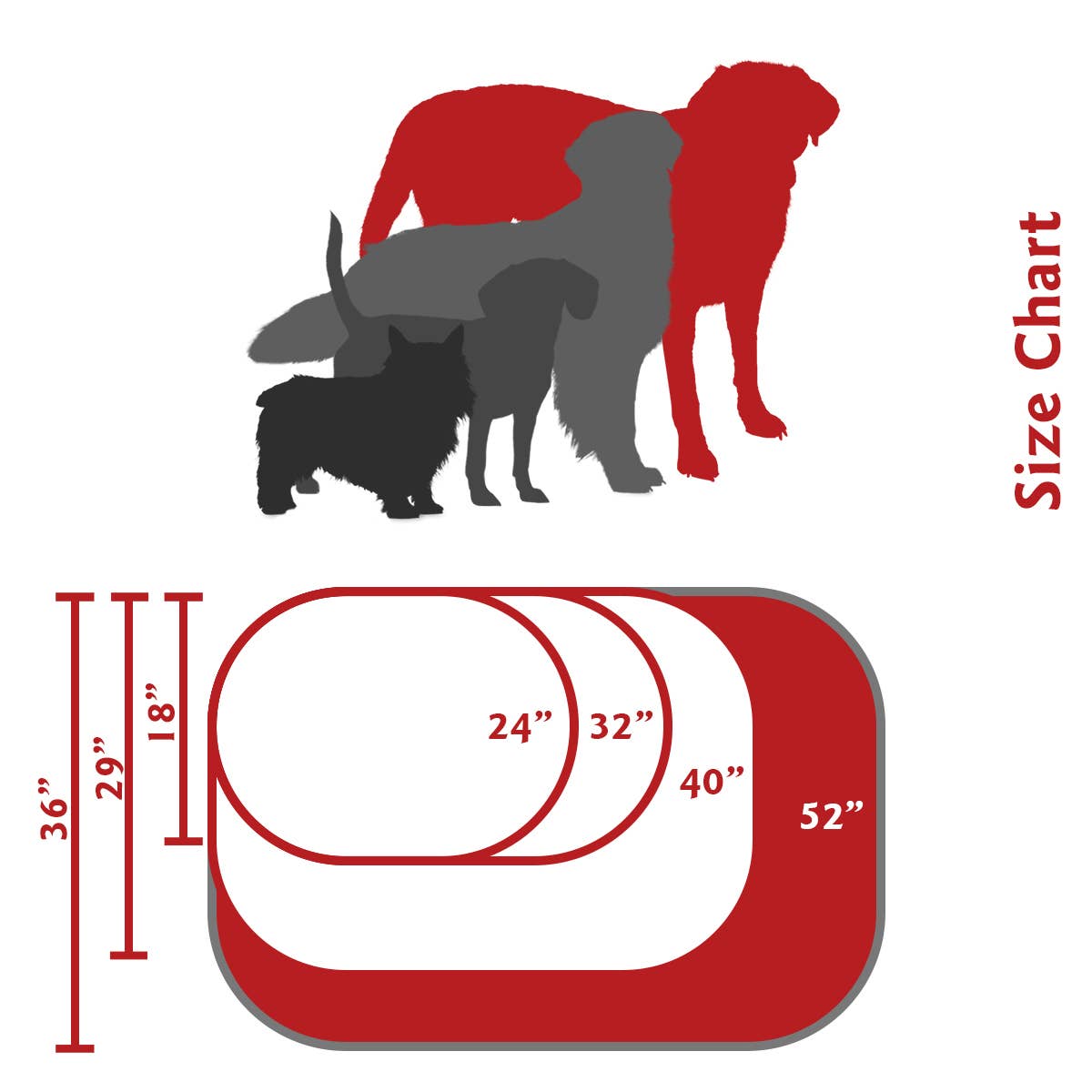 Majestic Pet Products - Vente Panier – chien - Lit pour chien Bagel en poly/coton87