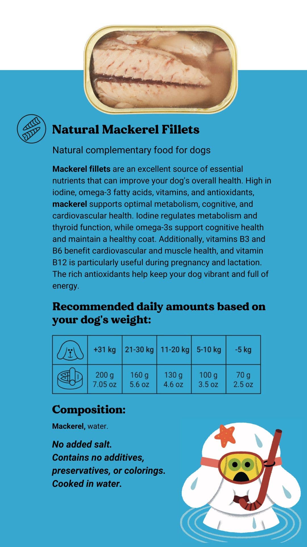 Canumi - Wholesale Pet Food - Dog - Wild Atlantic Coast Mackerel Fillets9