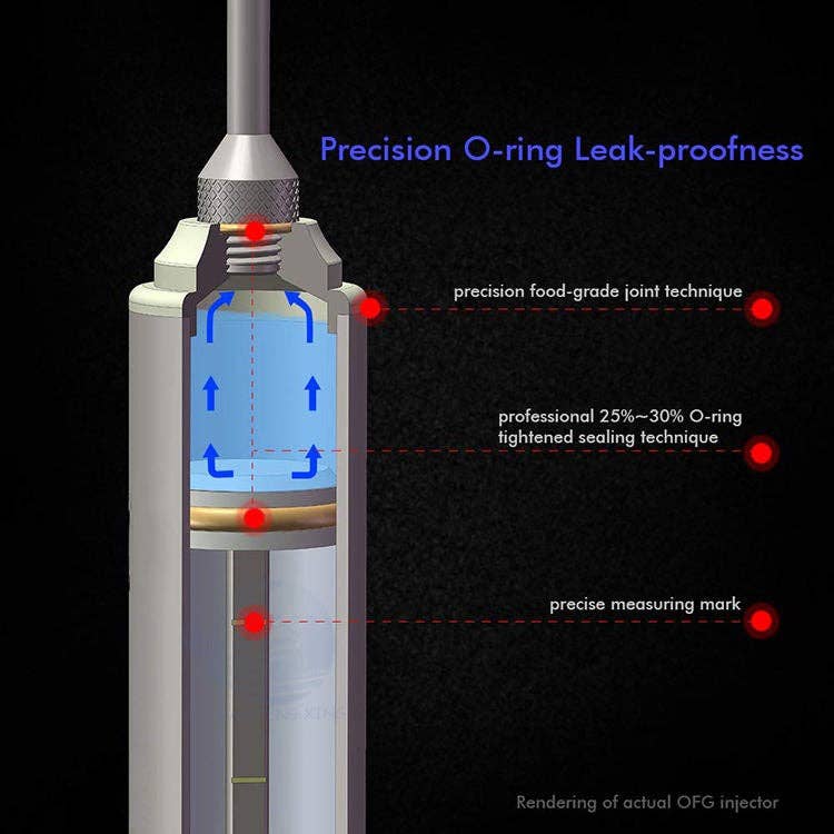 VIGOR - Wholesale Kitchen Tool/Gadget - Stainless Steel Meat Injector Kit Food Syringe(10 Pack)4