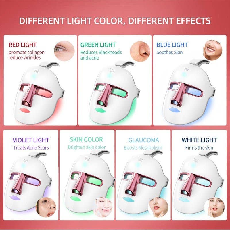 Cavitation Machines - Wholesale Electronic Skincare Device - Shape Tactics 7 Color LED Face System5