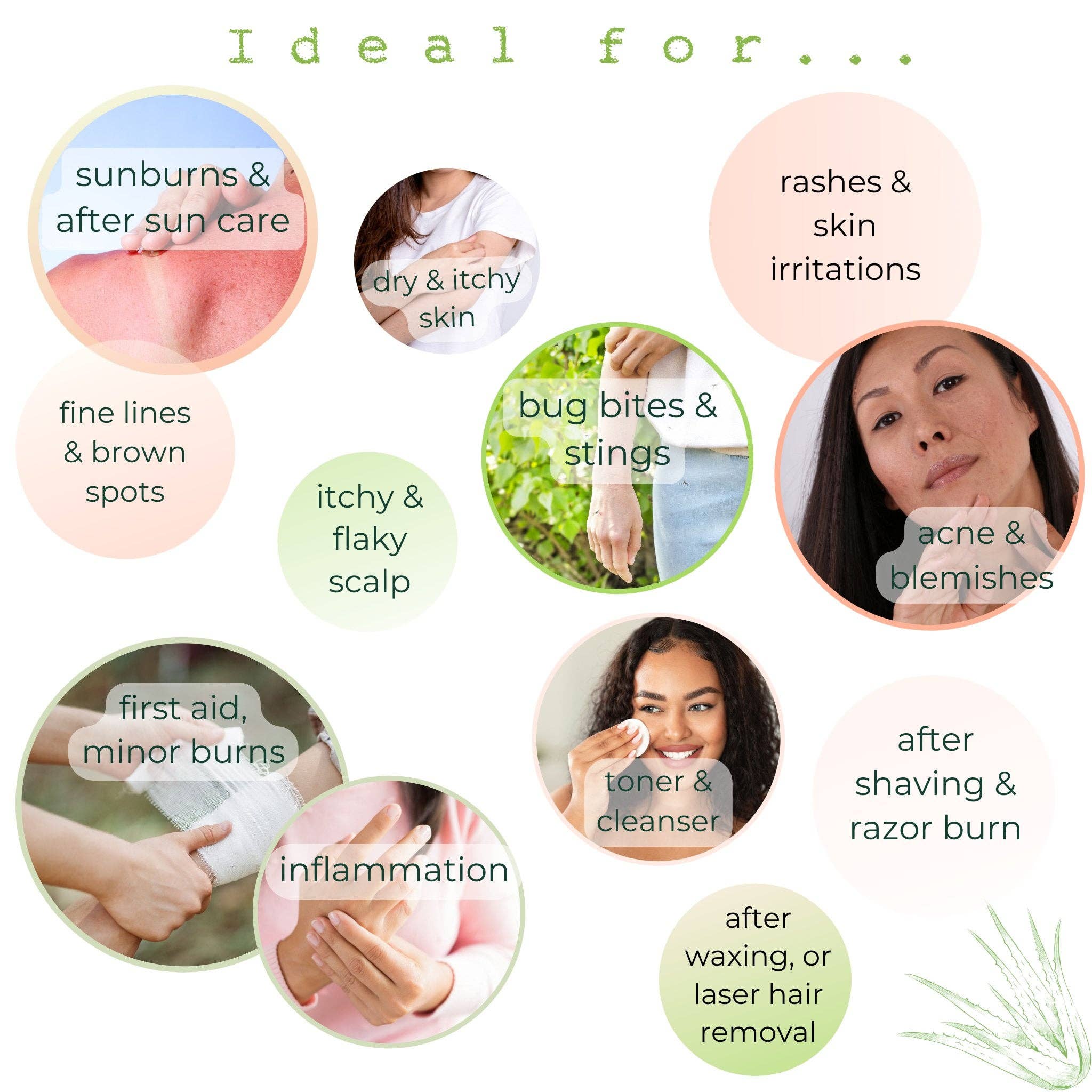 Nature's Aid - Wholesale Body Cream/Lotion - Skin Gel | Original3