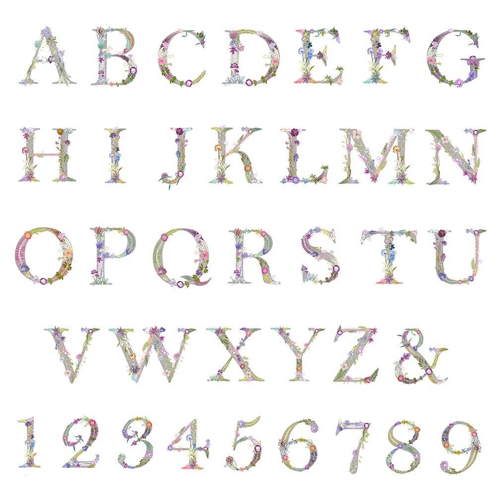 Gillian Arnold – wholesale Coasters – Botanical Alphabet Glass Coaster|Personalised Letter Coaster1