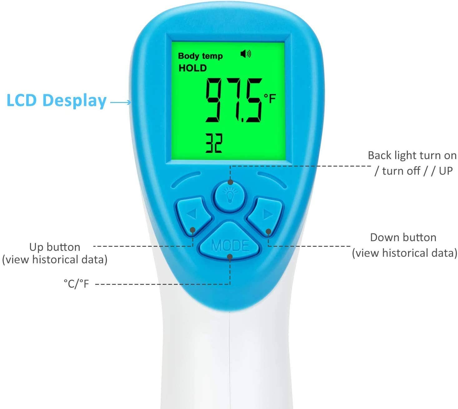 La Hammam - Wholesale Thermometer - Digital Thermometer Non-contact Forehead Temperature Gun FDA2