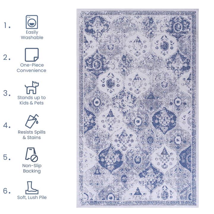 39F Inc. - Wholesale Area Rug - MAVAL Blue Washable Rug 5x8 Area Rug (Blue, 5' x 8')5