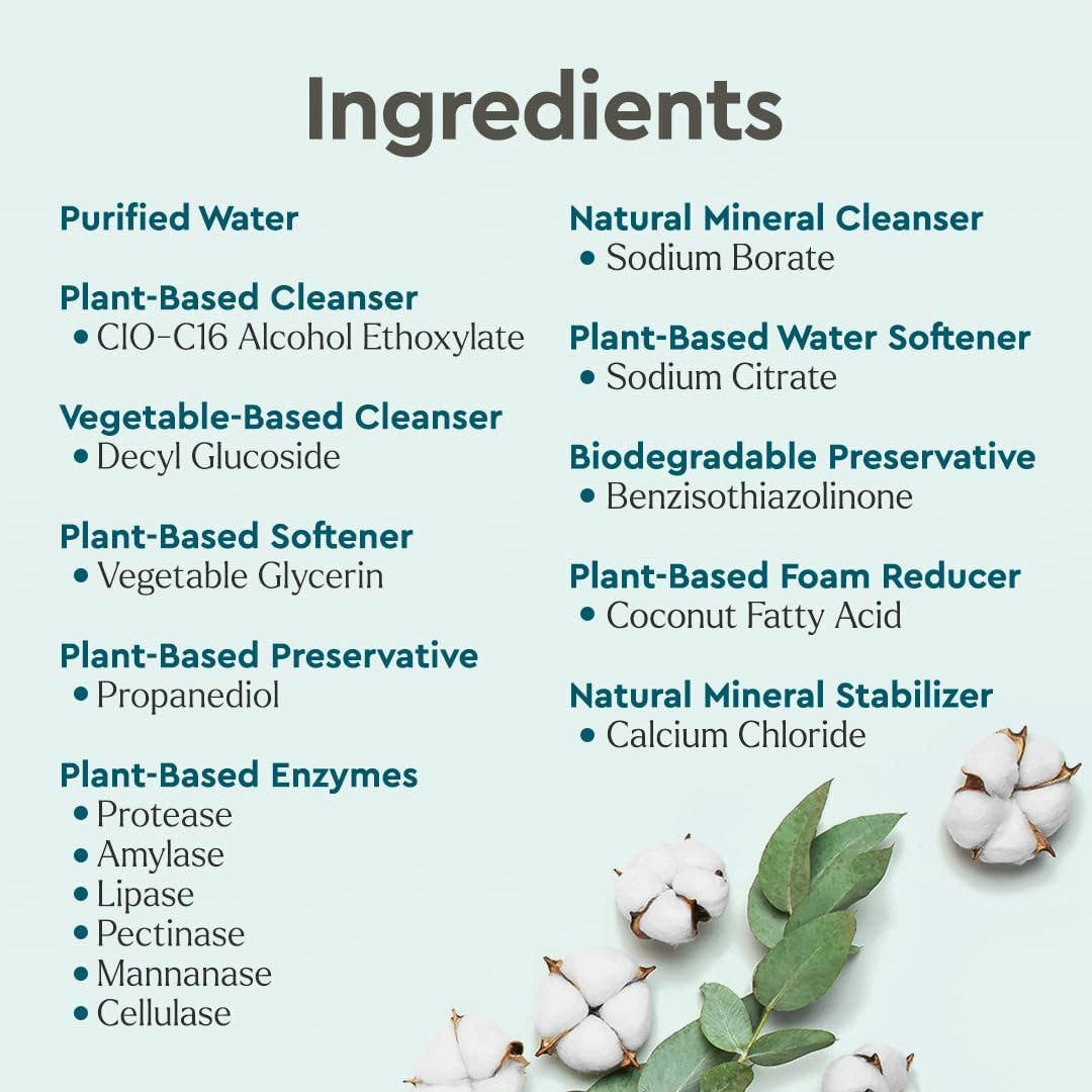 Puracy - Wholesale Stain Remover - Puracy Natural Laundry Stain Remover2