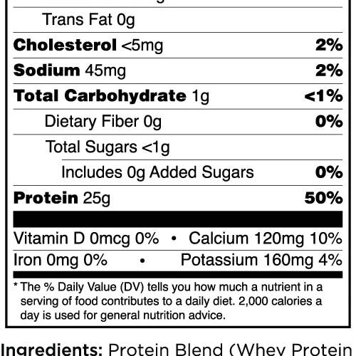Campus Protein - Wholesale Protein/Superfood Powder - R1 Isolate Protein40