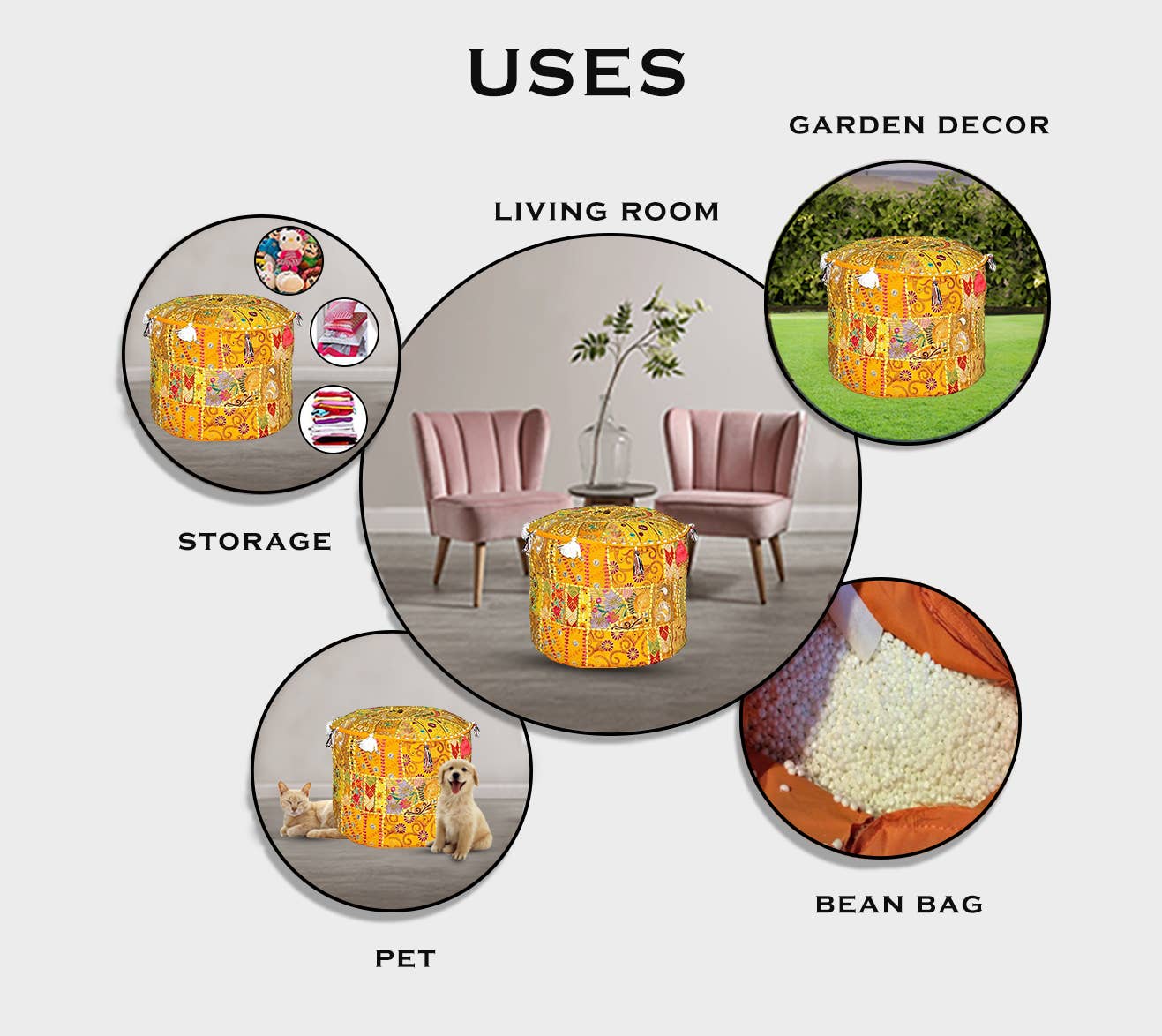 Aakriti Inc. - Wholesale Pouf - Aakriti Gallery Indian Pouf Footstool Ethnic Pouf Cover59