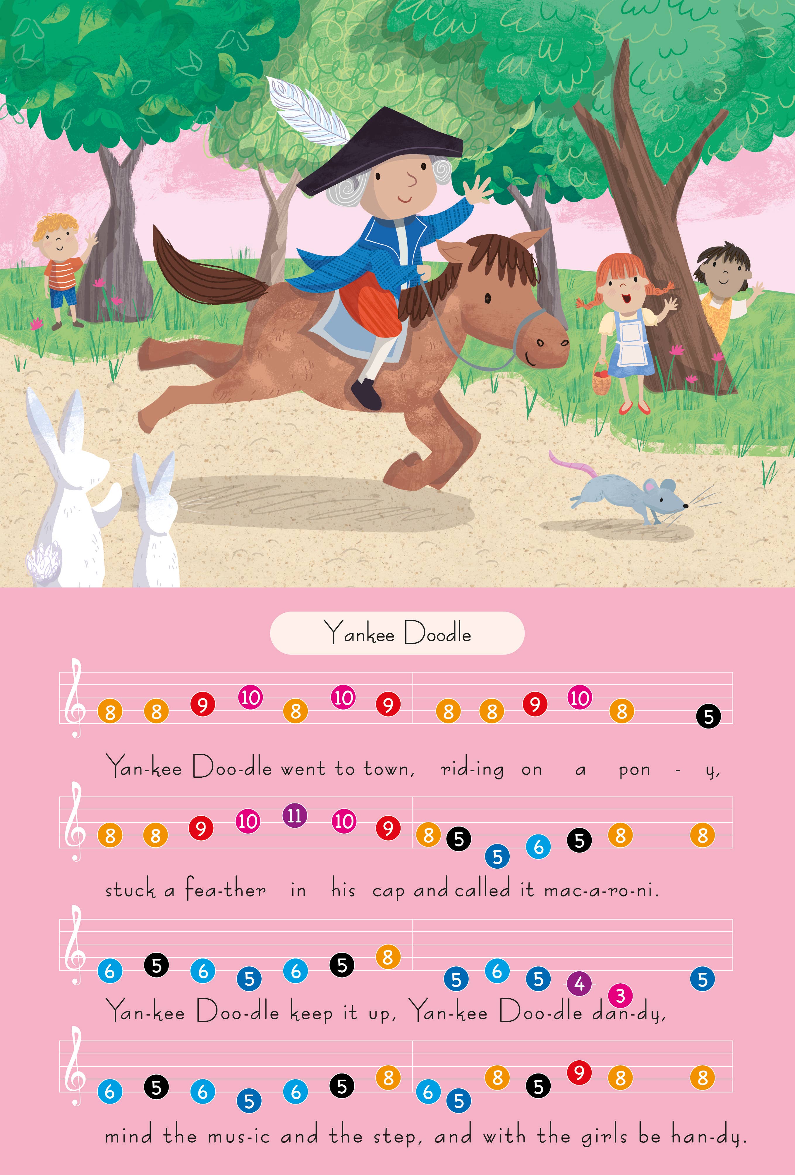 Robert Frederick Ltd - Wholesale Baby & Toddler Book (0-2) - Piano Book - Ten Green Bottles1