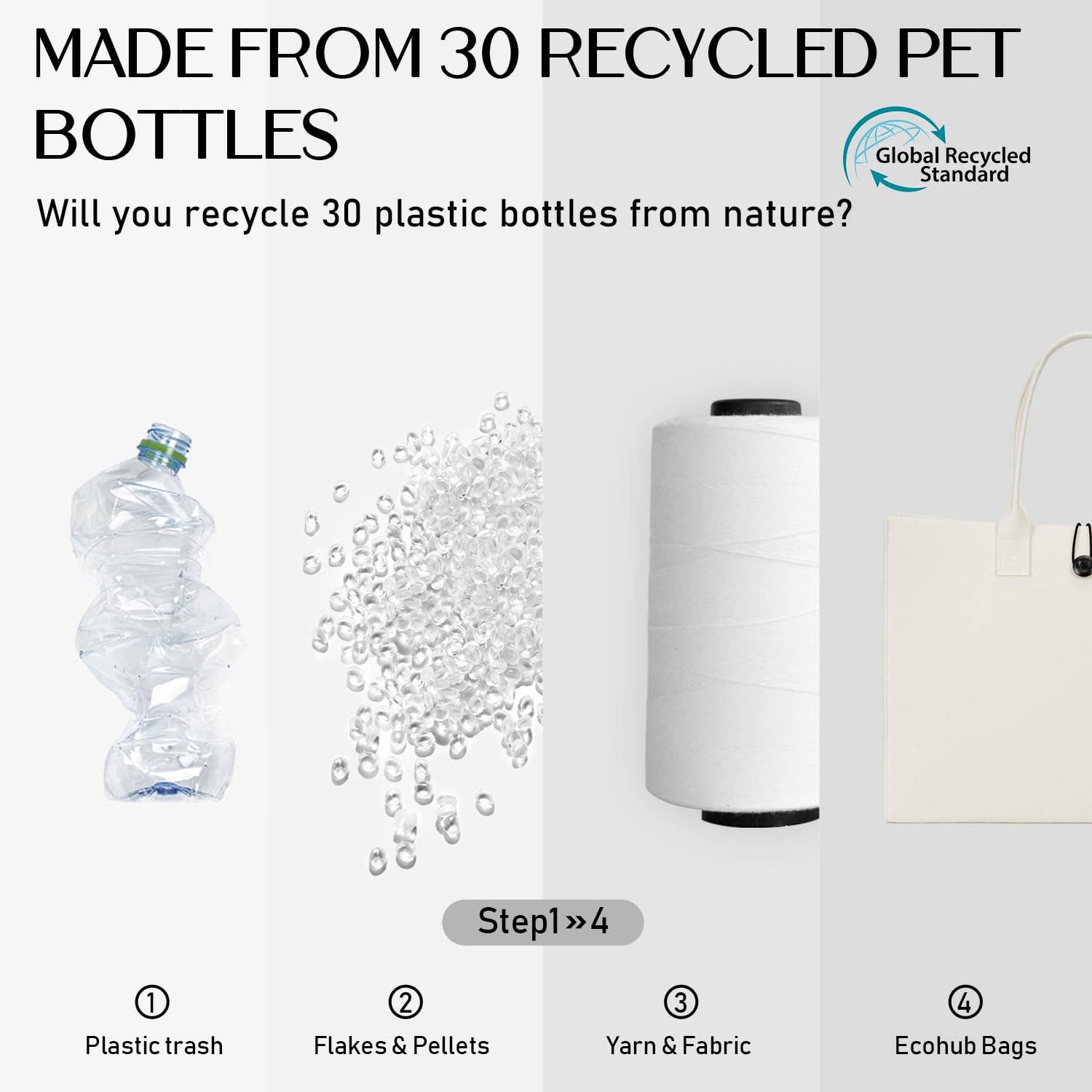 wandf – wholesale Livsmedels-/Shoppingväska – ECOHUB tålig återanvändbar kasse i återvunnet filttyg11