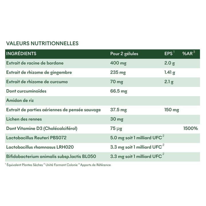 MakeMyMask - Wholesale Scalp/Hair Treatment - Pharma PAV - SOS Dry and Oily Patches4