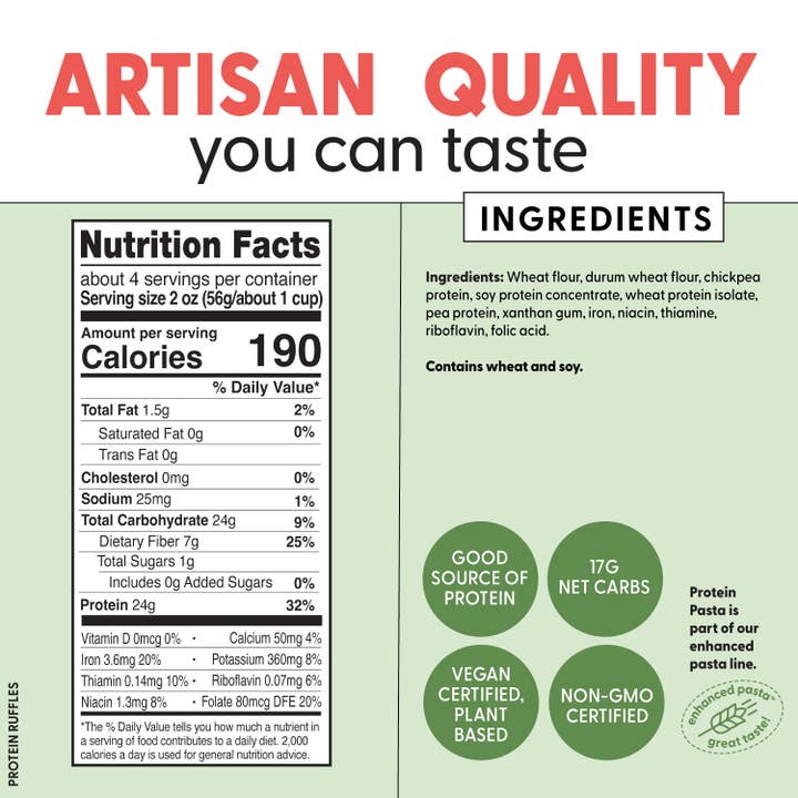 Pastabilities - Wholesale Pasta - Protein Pasta Ruffles (High Protein- Low Carb)1