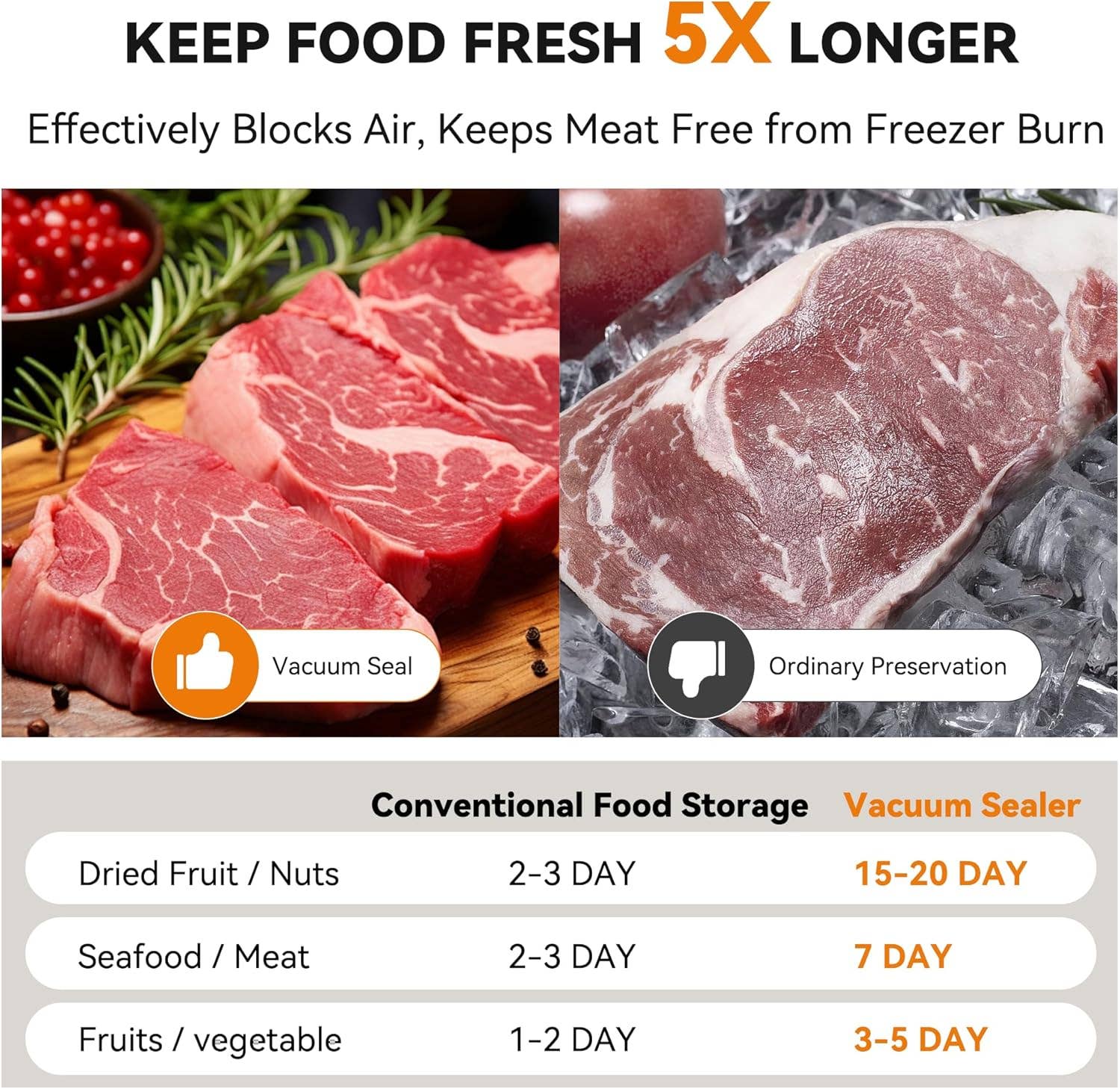 VIGOR - Wholesale Kitchen Appliance - 3 in 1 Portable Vacuum Food Sealers Foodsaver3