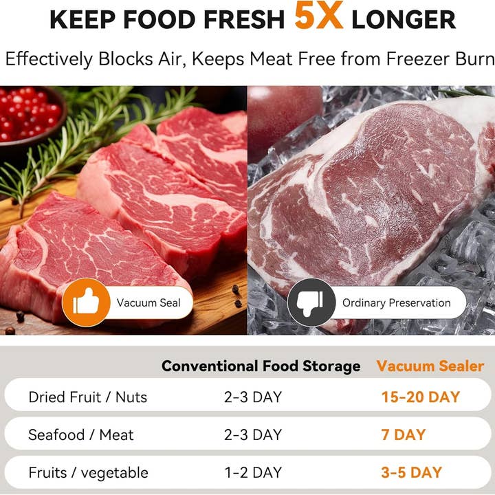 VIGOR - Wholesale Kitchen Appliance - 3 in 1 Portable Vacuum Food Sealers Foodsaver3