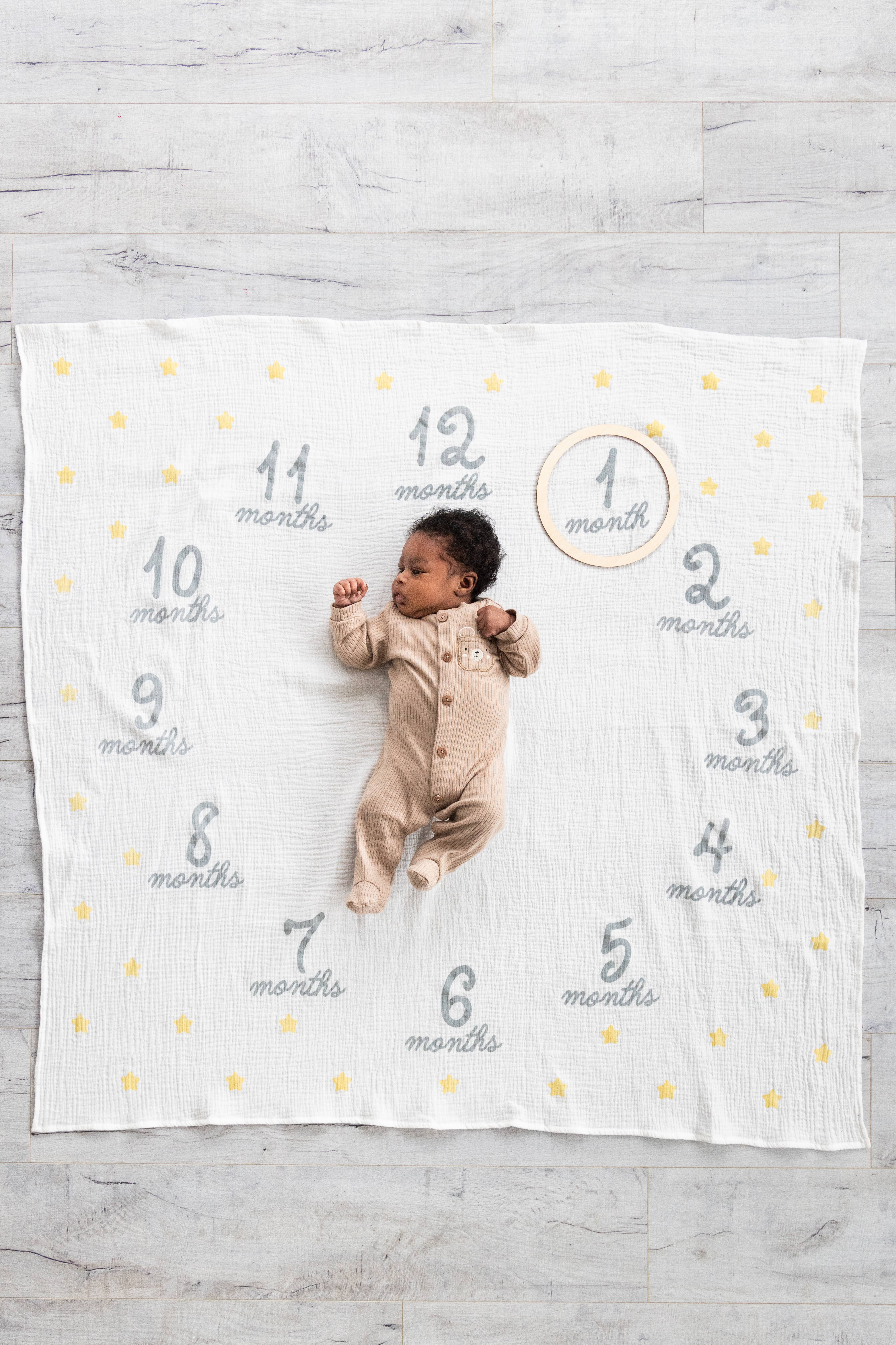 Pearhead - Wholesale Milestone Blanket - Kids & Baby - Hello World Milestone Blanket & Prop10