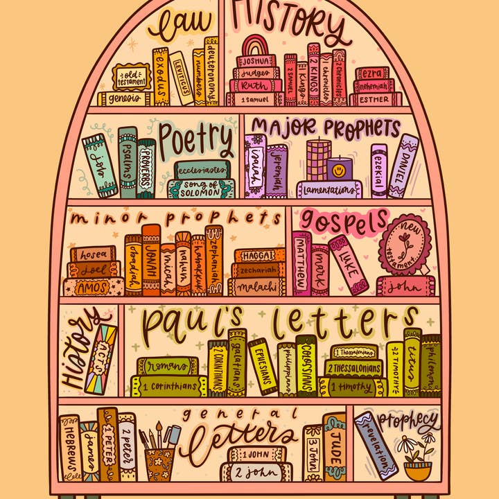 BIBLE TRACKER for wholesale by Made By Yen