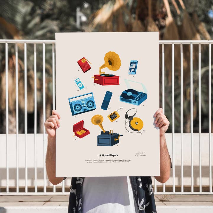 Addvent Italy – Engroshandel Plakat – 11 måder at lytte til musik/plakat3