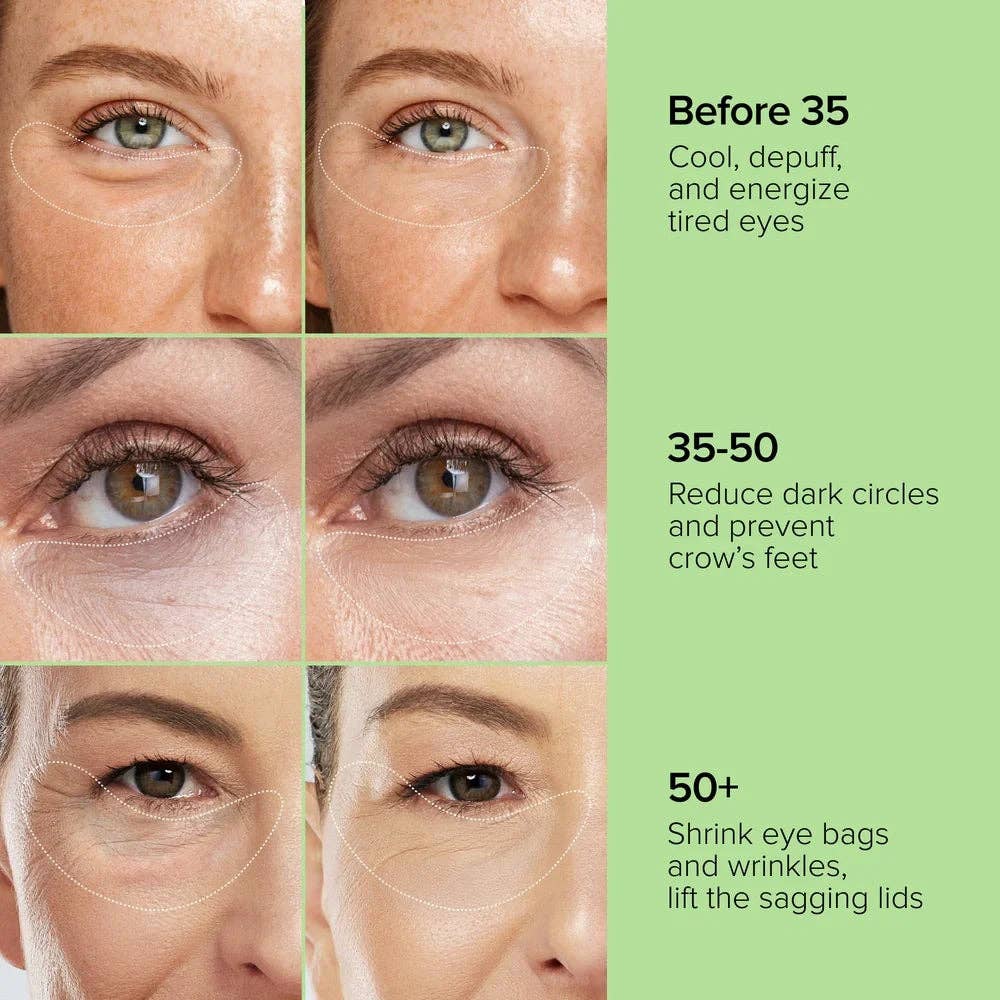 VIAI Beauty - Wholesale Eye Cream/Gel - Instant Eye Smoother Balm7