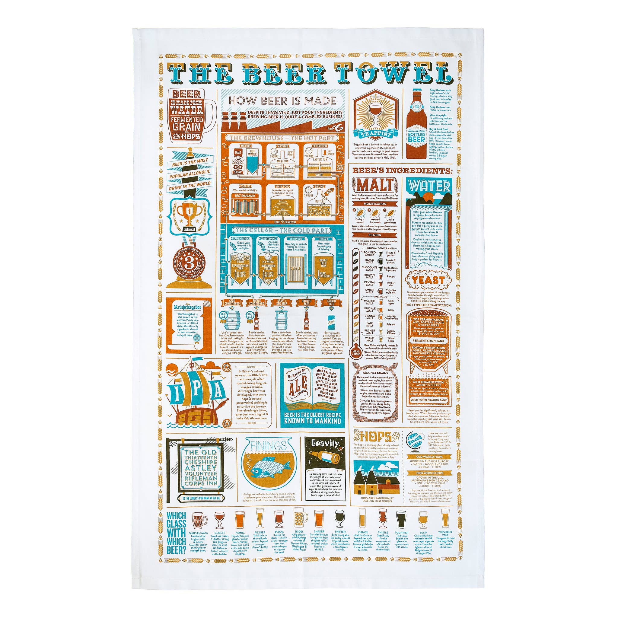 Studio Gardiner - Wholesale Tea Towel - The Beer Towel1
