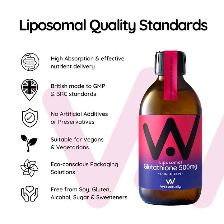 Well.Actually. – wholesale Oral supplement/vitamin – Liposomal Glutathione (500mg) Liquid - Cherry 250ml