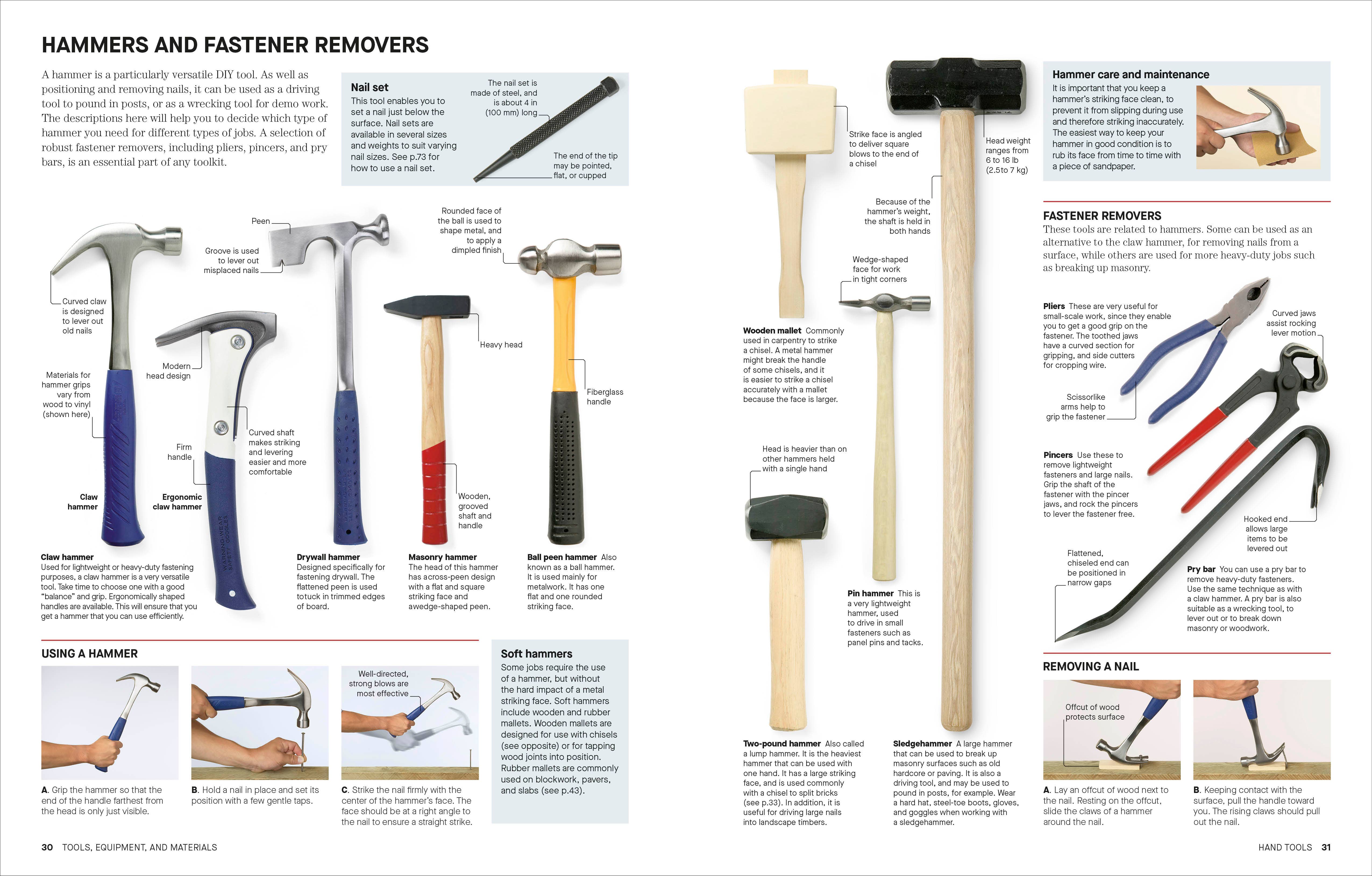 Penguin Random House LLC - Wholesale Home & Garden - DIY 2E7