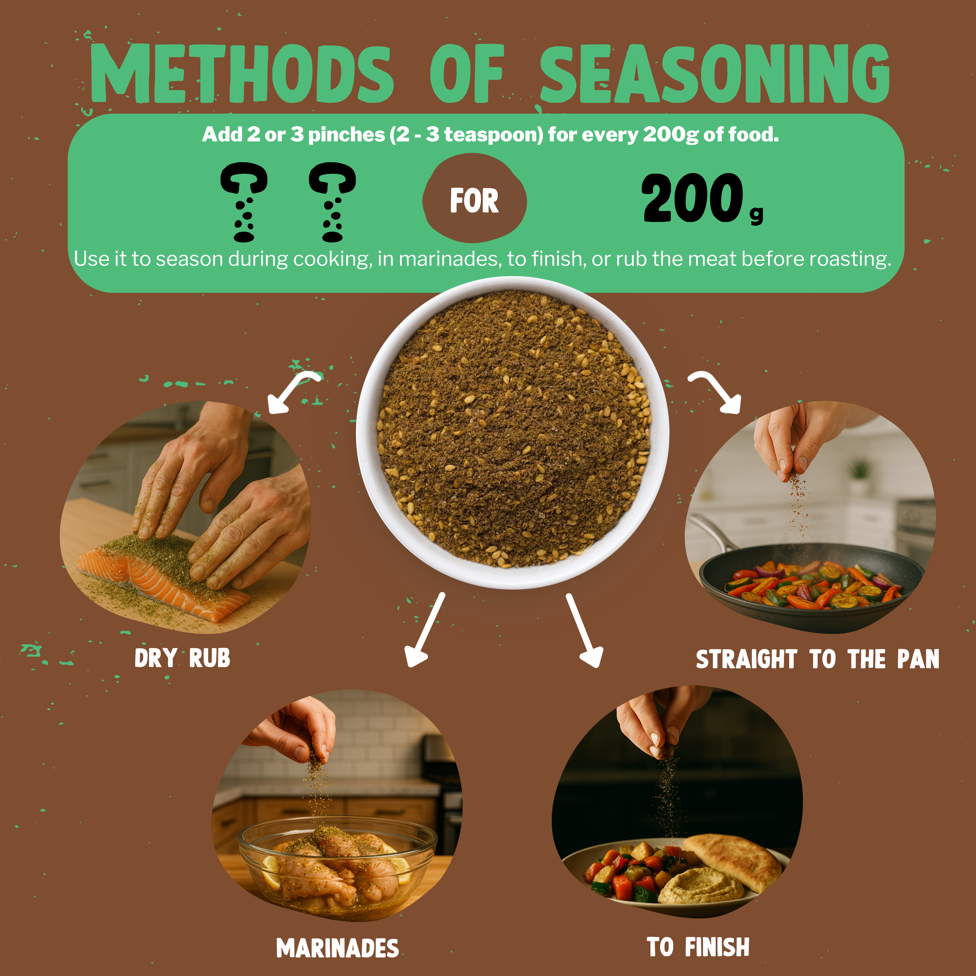 The Pinch - World Spice Blends - Vente Mélanges d'épices séchées - Zaatar 45 g4