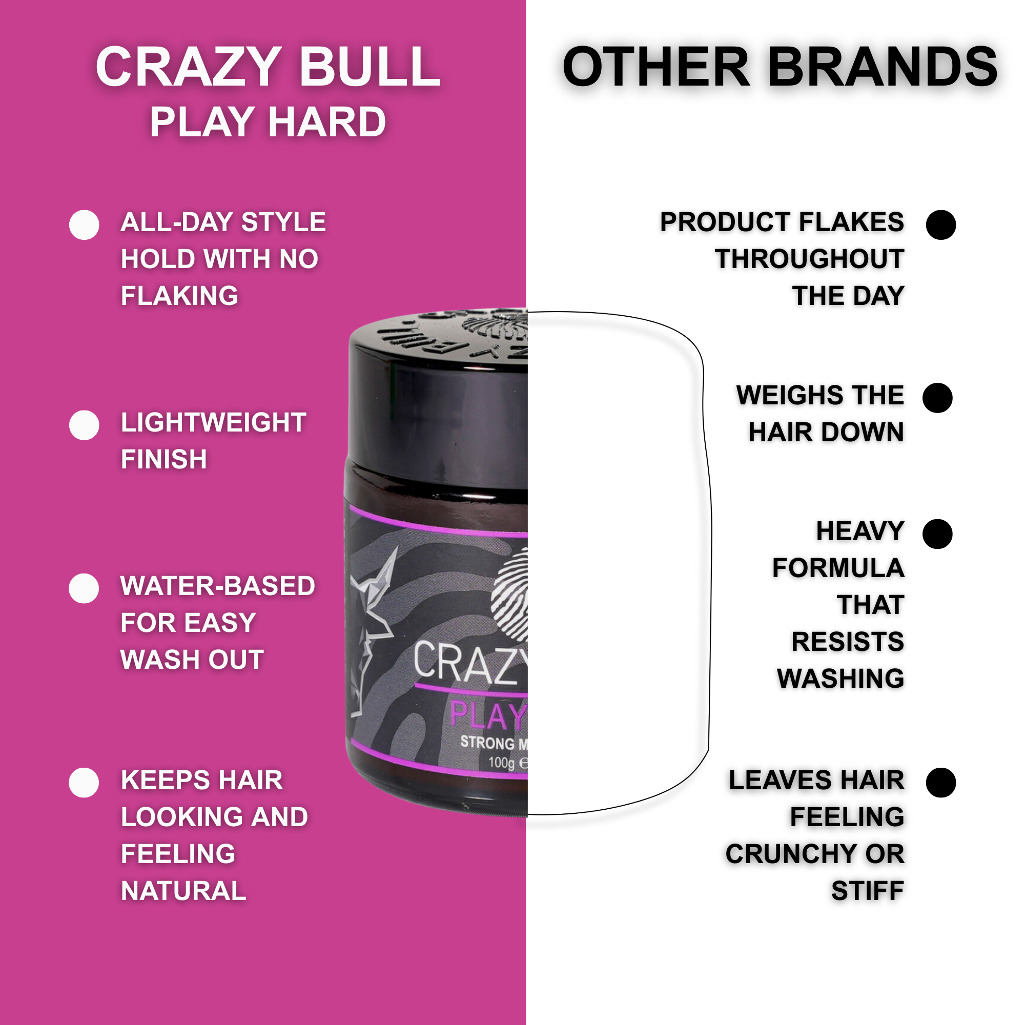 CRAZY BULL HAIR PRODUCTS – wholesale Hair styling gel/mousse – Crazy Bull Play Hard Strong Matte Styling Paste 6 Pack6