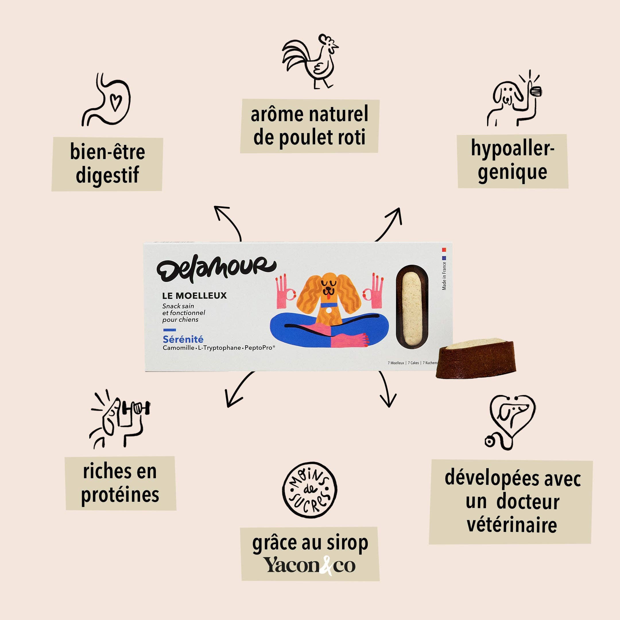 Delamour - Wholesale Hondenkoekjes - Hond - De Zachte - Sereniteit1