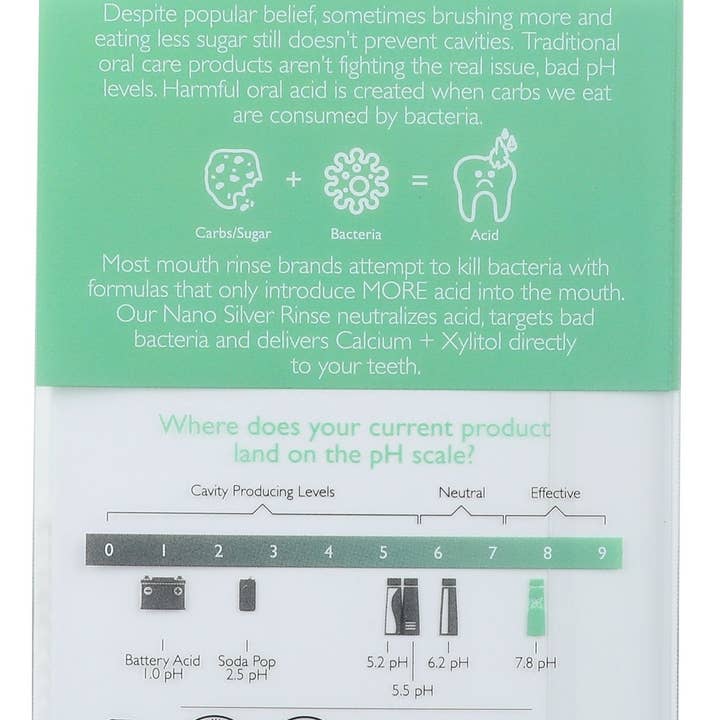 Everyday Supply Co - Wholesale Toothpaste - ELEMENTA SILVER TOOTH GEL NANO SLVR WNTRM1