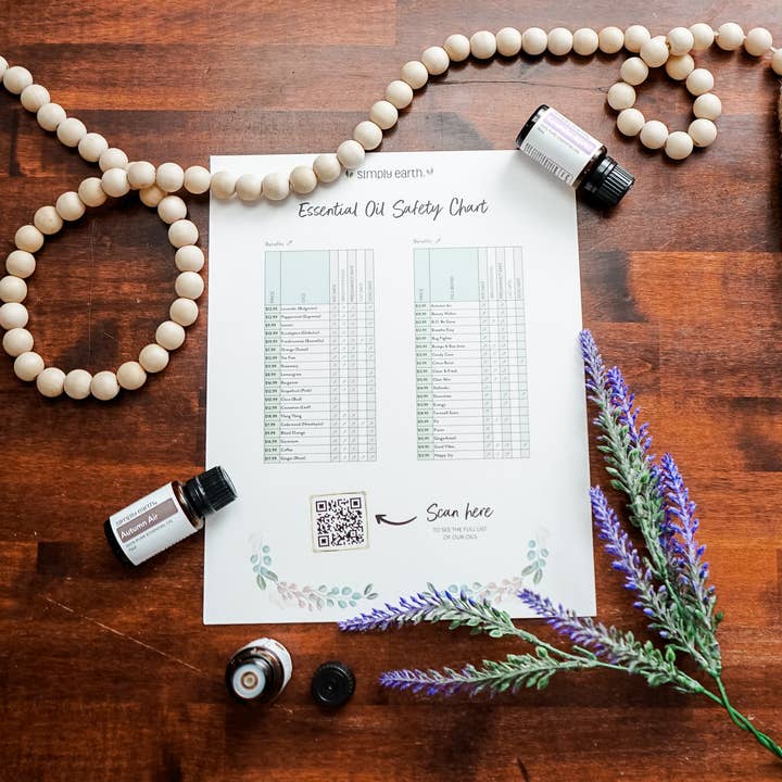 Simply Earth - Wholesale Essential Oil - Essential Oil Safety Chart