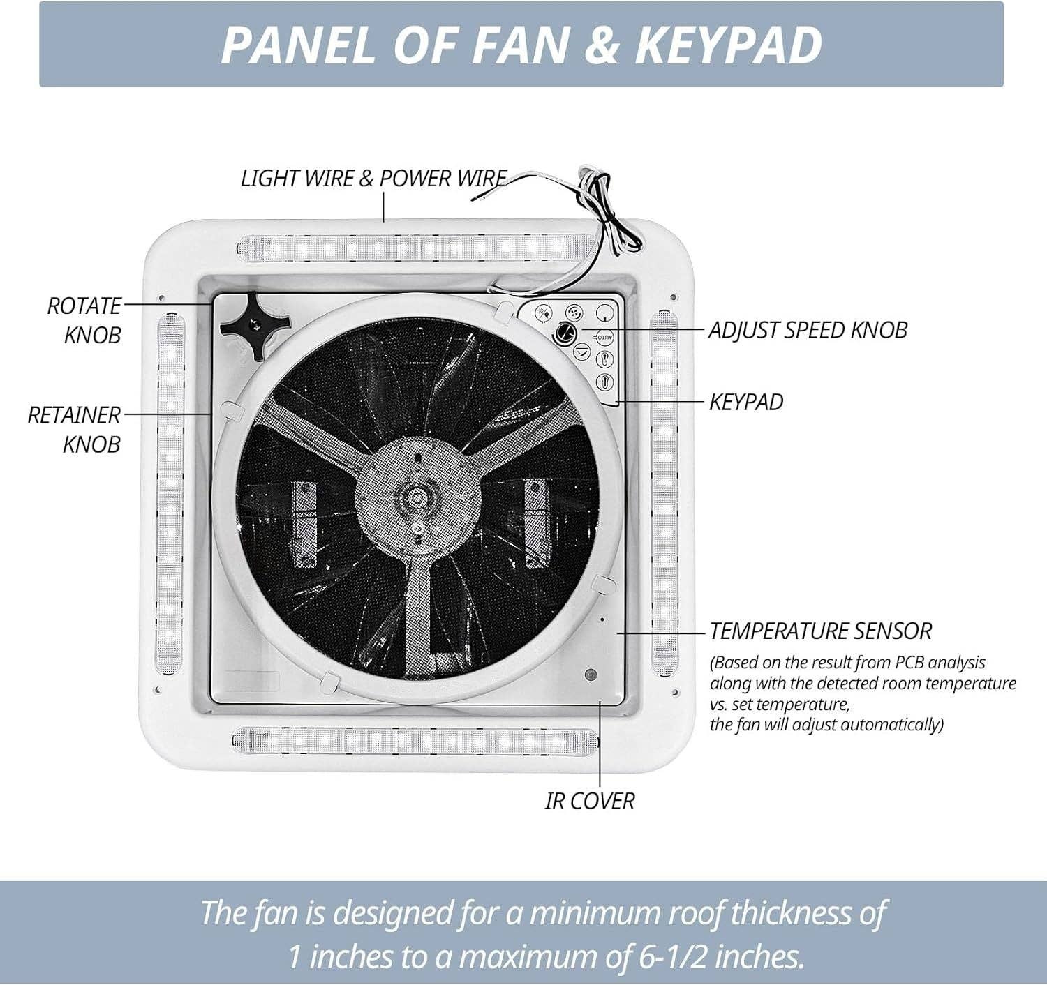 Hard Rock Health Stores - Wholesale  - RV Roof Vent Fan 14",Continuously Variable Reversible 12V Remote Control Trailer Roof Vent Low Noise with Rain Sensor,UV Protection,Thermostat for Camper,Travel,Cargo Trailer10