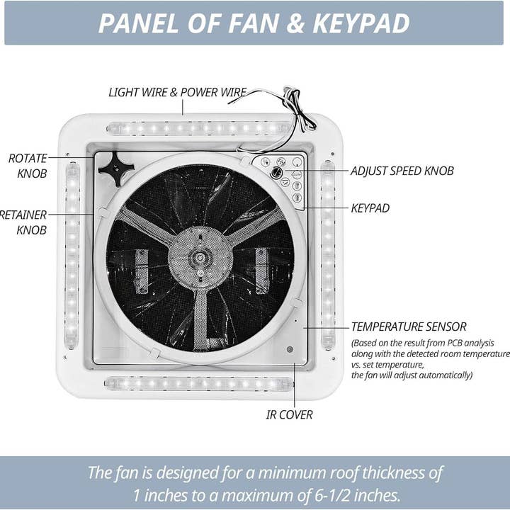Hard Rock Health Stores - Wholesale - RV Roof Vent Fan 14",Continuously Variable Reversible 12V Remote Control Trailer Roof Vent Low Noise with Rain Sensor,UV Protection,Thermostat for Camper,Travel,Cargo Trailer10
