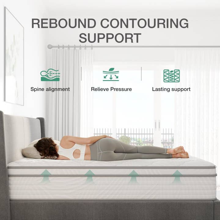 ShipItFurniture - Wholesale Bed - 10 Inch Twin Hybrid Mattress for Ultimate Comfort Support2